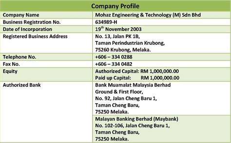 Basset Sdn Bhd Company Overview & Details .
